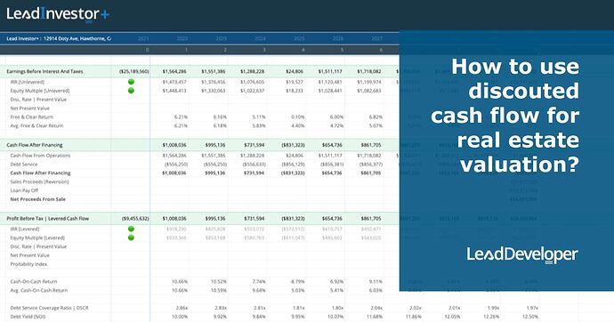 Discounted-Cash-Flow