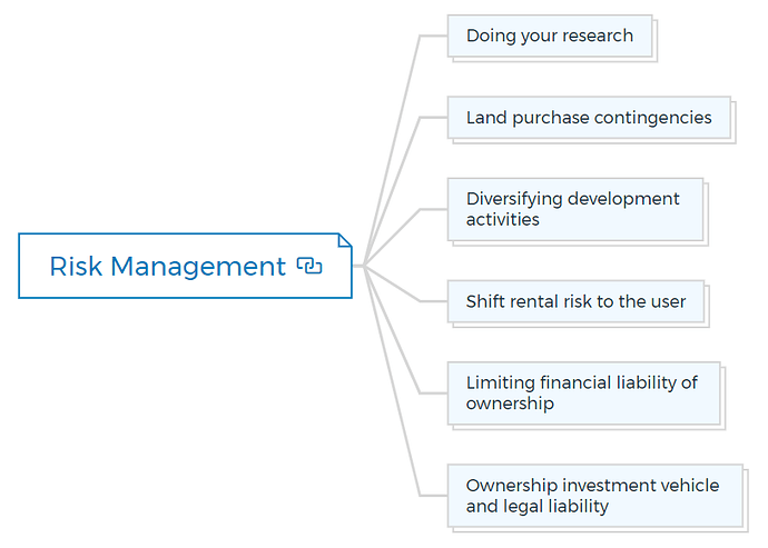 Risk Management
