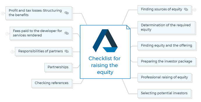 Checklist for raising the equity