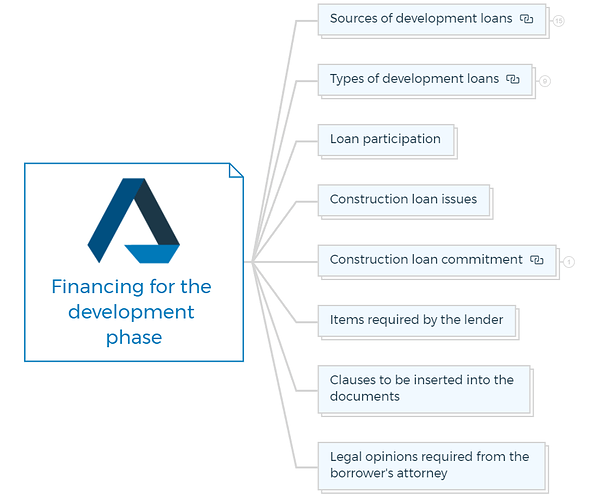 Financing for the development phase