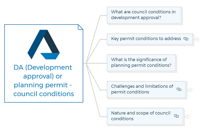DA (Development approval) or planning permit - council conditions