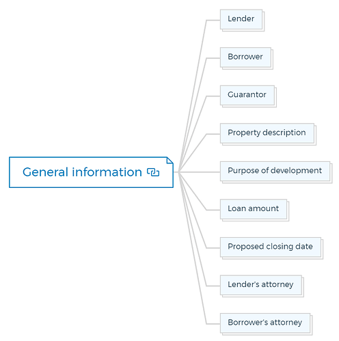 General information
