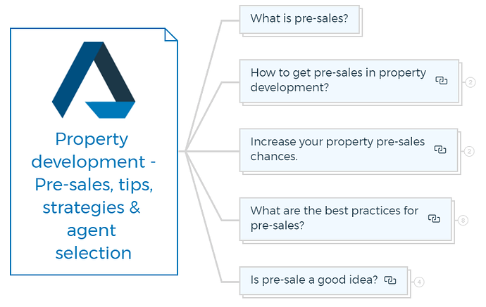 Property development - Pre-sales, tips, strategies & agent selection