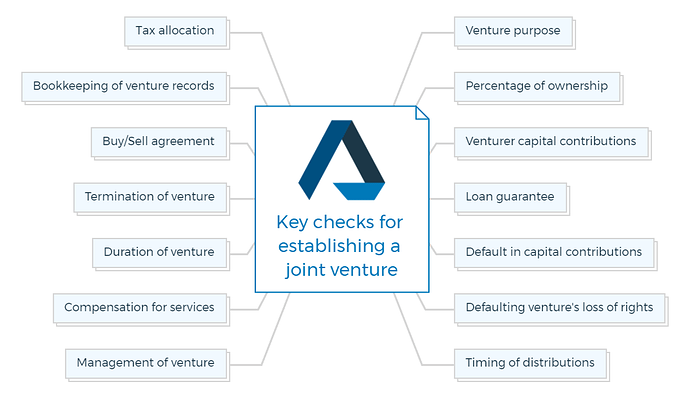 Key checks for establishing a joint venture