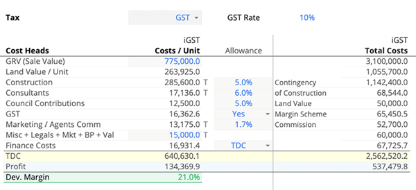 Property-Development-Profit