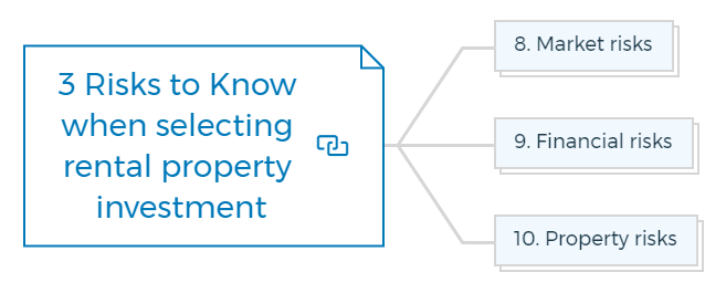 3 Risks to Know when selecting rental property investment