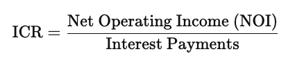 Interest Coverage Ratio