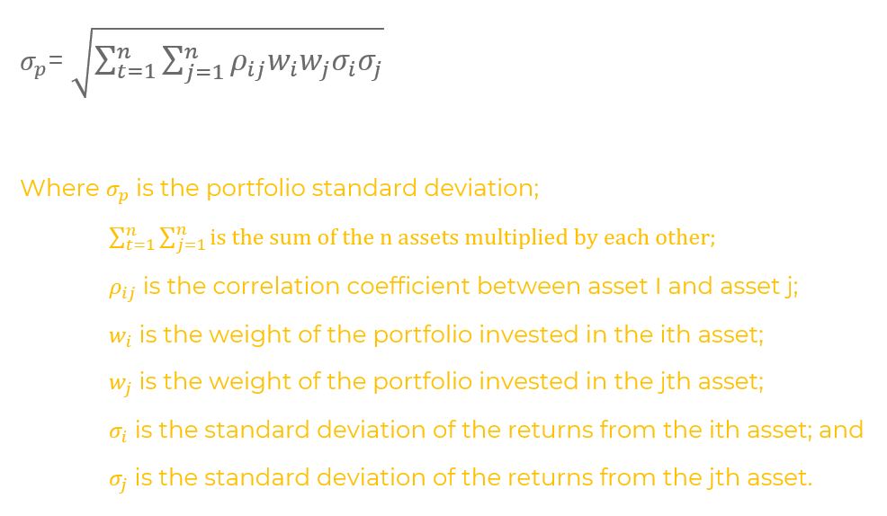 Standard deviation with n assets