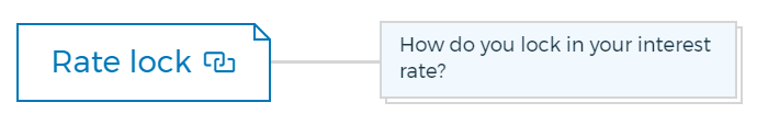 Rate lock