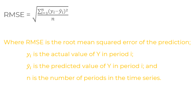 Root mean square error