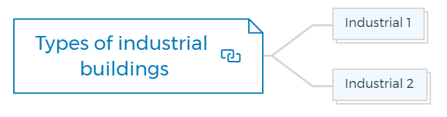 Types of industrial buildings