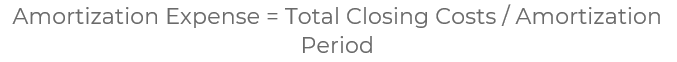 Amortization of closing costs