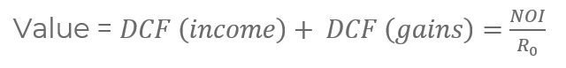 Value with constant NOI