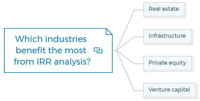 Which industries benefit the most from IRR analysis