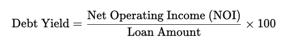 debt yield