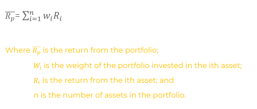 Measuring portfolio return